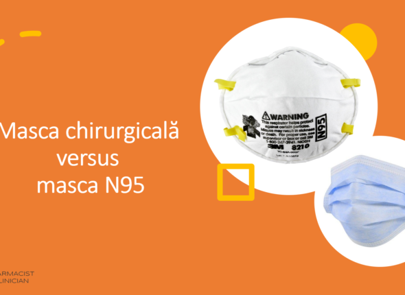 Masca chirurgicala N95 Coronavirus Gripa